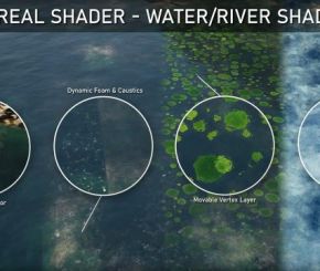 UE5河流水面着色器材质教程 Artstation – Unreal Shader – River & Lake