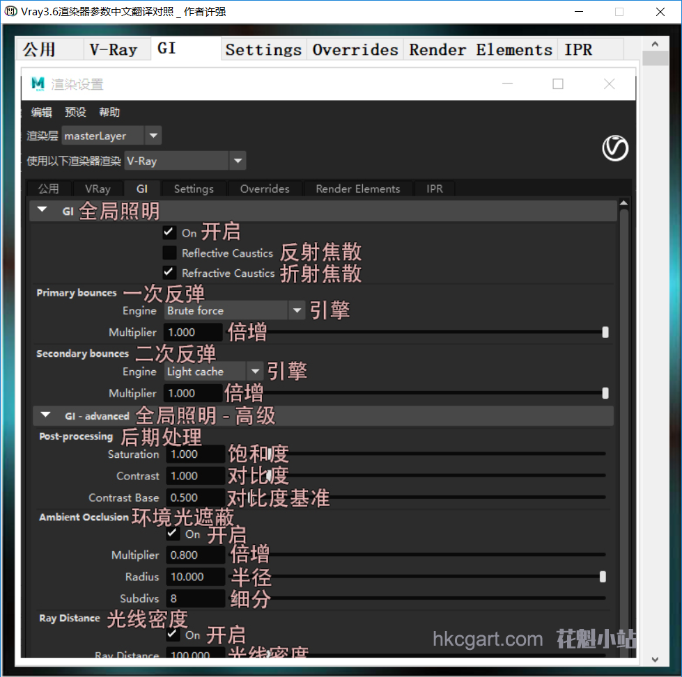 vray36渲染器参数中文翻译对照